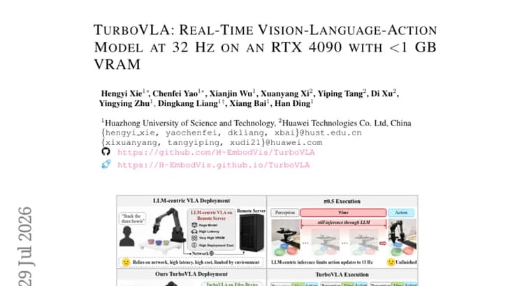 TurboVLA drops the LLM step to run robot control at 32Hz