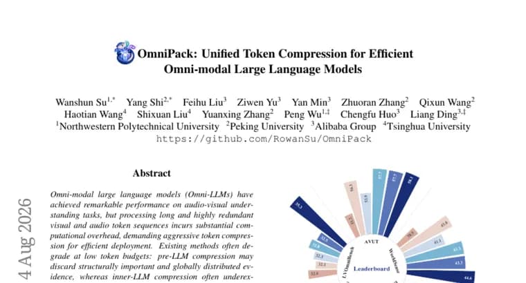 OmniPack keeps 98% of the original performance at 16.7% of the FLOPs