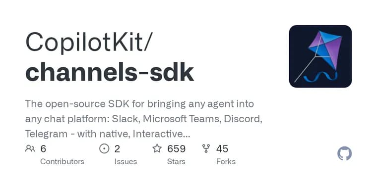 CopilotKit ships Channels SDK to bring AI agents into Slack and Teams