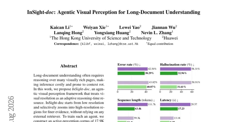 InSight-doc zooms into pages, cuts document hallucination over 40%
