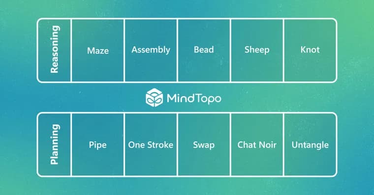 Microsoft's MindTopo finds VLMs fail at topology planning