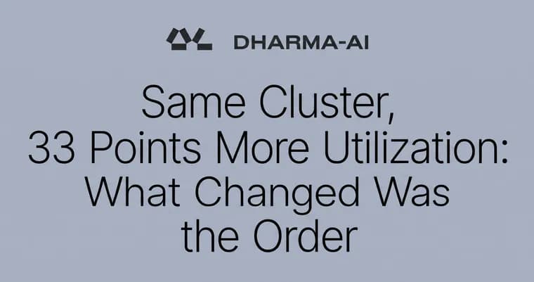 Constraint-aware GPU scheduler beats FIFO by 33 points