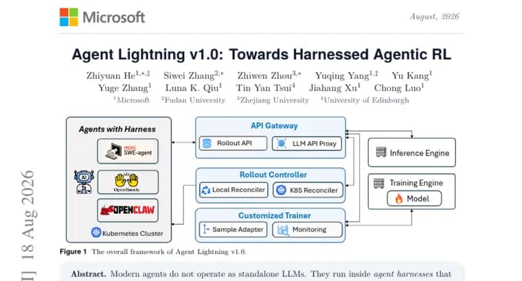 Agent Lightning v1.0 raises Qwen3.5-9B's SWE-bench Verified score by 14.6 points