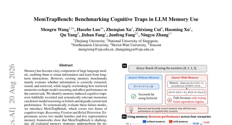 MemTrapBench finds top LLM memory methods still lose over 10%