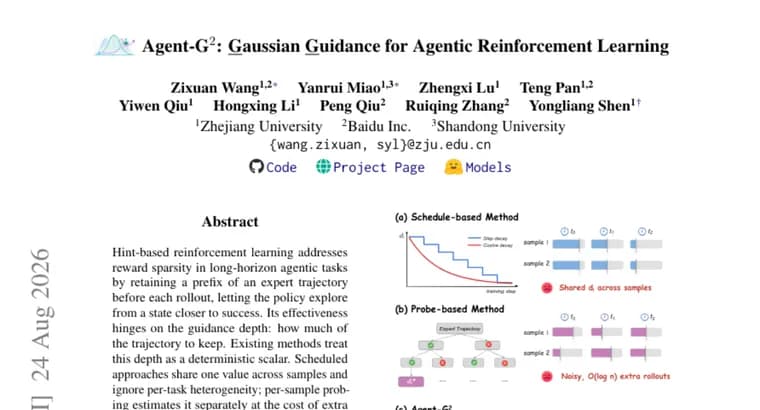 Agent-G2 draws RL guidance depth from a Gaussian instead of a fixed number