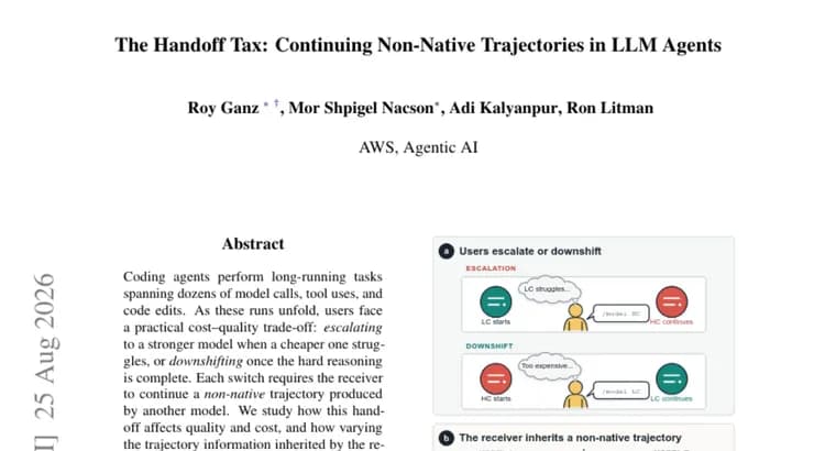 Escalating Claude or GPT models mid-task carries a 'handoff tax', study finds