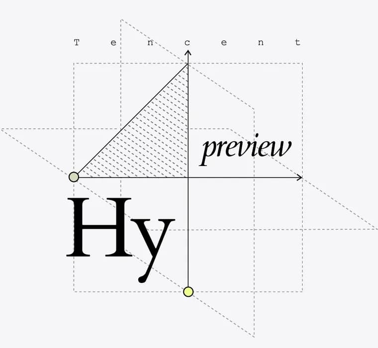 Tencent releases Hy4 preview, a 770B/49B open-source LLM with 1M+ tokens of context
