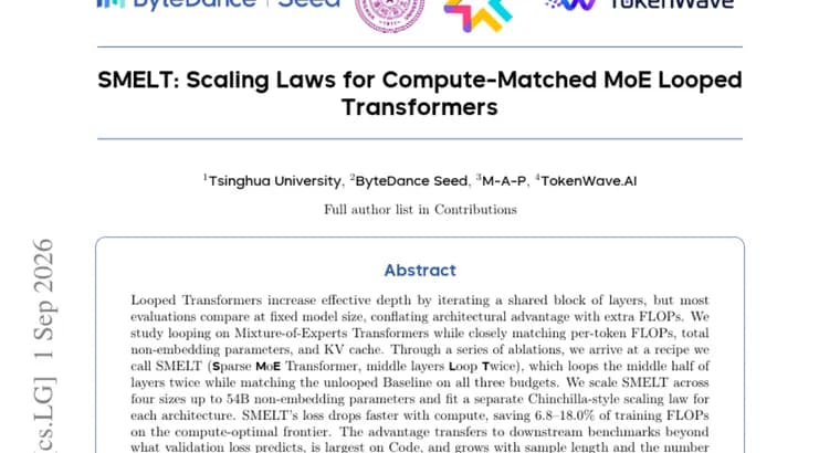 SMELT loops MoE transformer layers, cuts training FLOPs by up to 18%