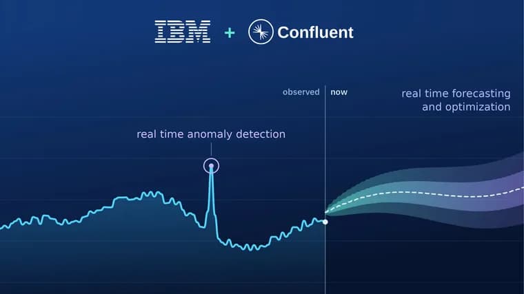 IBM ships Granite Time Series models on Confluent Cloud