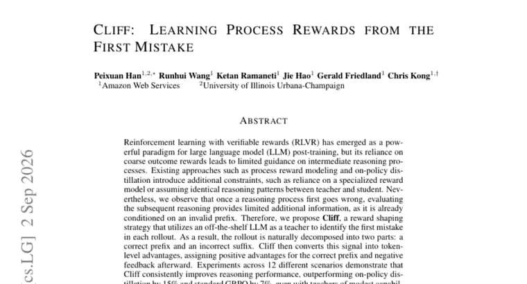 Cliff beats on-policy distillation by 15% at teaching LLMs to reason