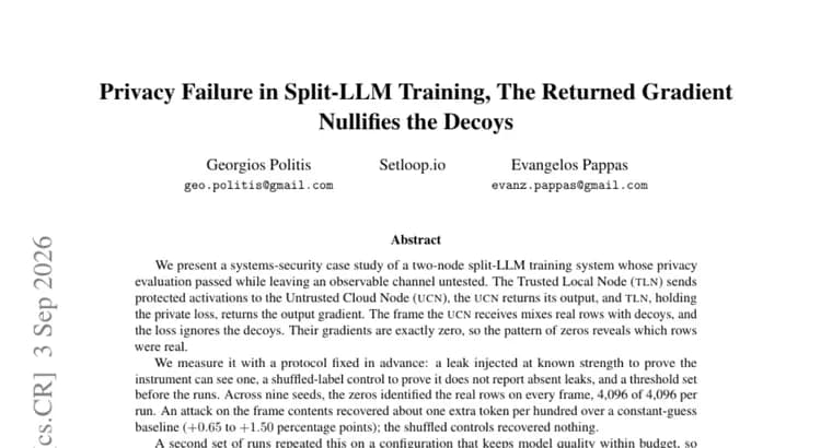 Split-LLM privacy checks pass even as the gradient leaks which rows are real