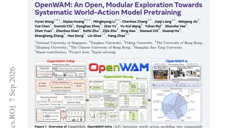 OpenWAM turns world-action model pretraining into a controlled experiment