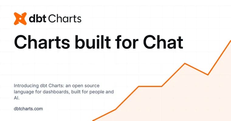 dbt Labs open sources dbt Charts, a YAML language for dashboards
