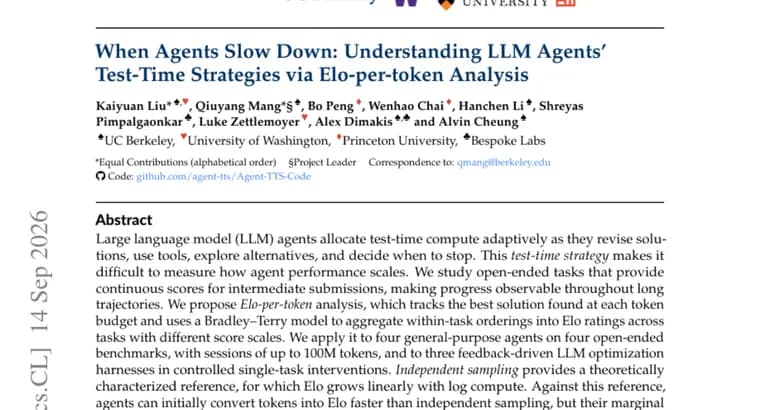 Elo-per-token analysis finds AI agents plateau while top humans keep improving