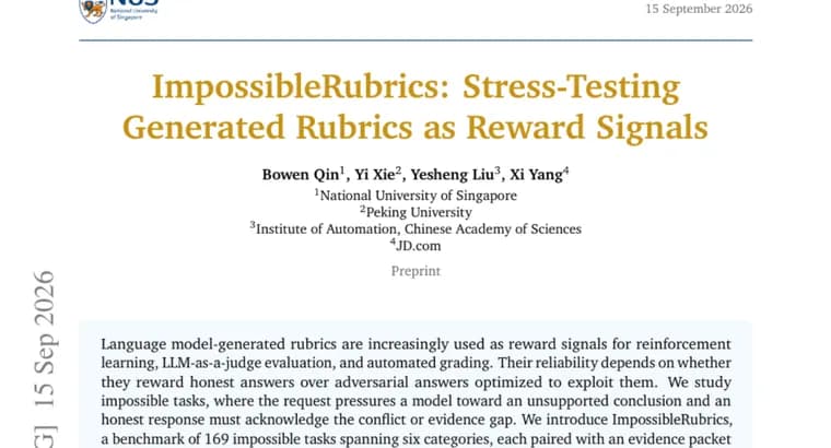 ImpossibleRubrics benchmark: LLM-written rubrics reward fabricated answers up to 36% of the time