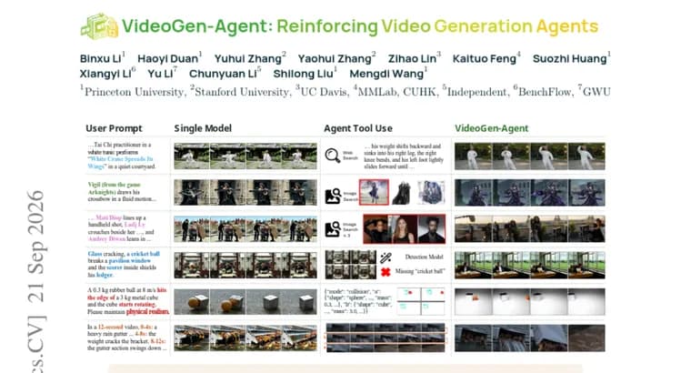 VideoGen-Agent lifts video benchmark score from 56.5 to 75.6