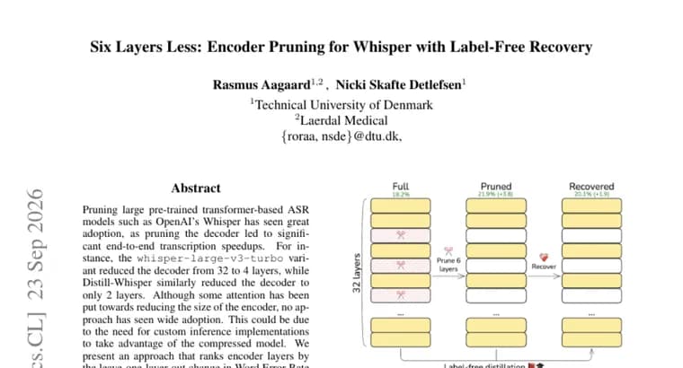 Whisper encoder pruning removes six layers, recovers accuracy label-free