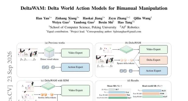 DeltaWAM trims compute for bimanual robot world-action models