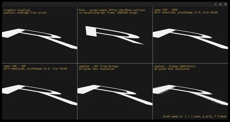 Slug patent now public domain: GPU text rendering methods compared
