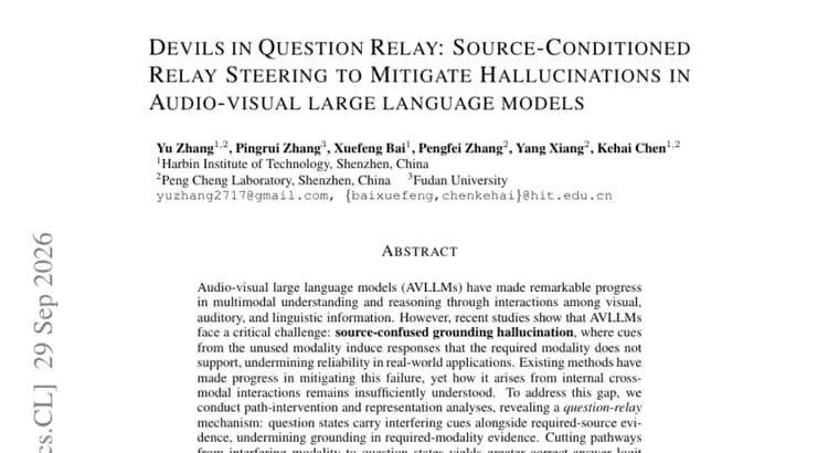 SECRET: training-free method curbs audio-visual LLM hallucinations