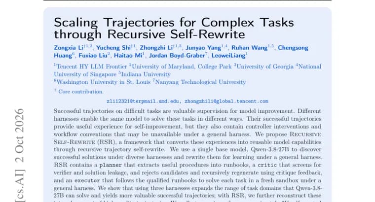 Recursive Self-Rewrite trains Qwen-3.8-27B on terminal tasks, lifting Terminal-Bench 2 pass@3 to 74.2%