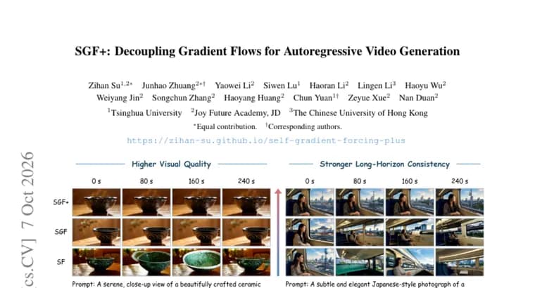 SGF+ gives autoregressive video models separate parameters for context and denoising