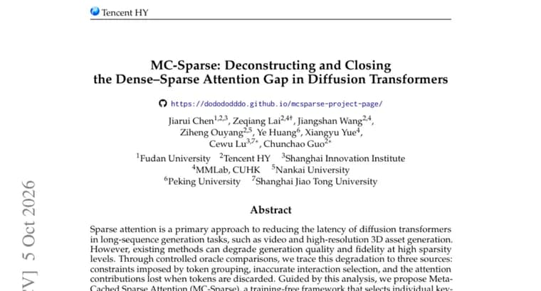 MC-Sparse paper reports 1.8x to 2.3x faster diffusion transformers, no training needed