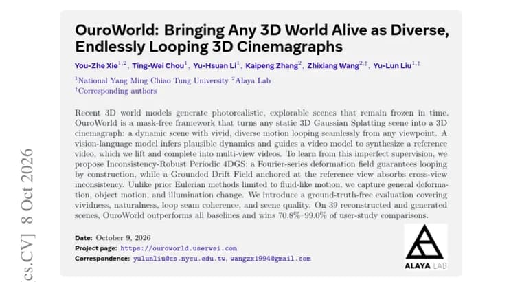 OuroWorld turns static 3D Gaussian Splatting scenes into looping 3D cinemagraphs