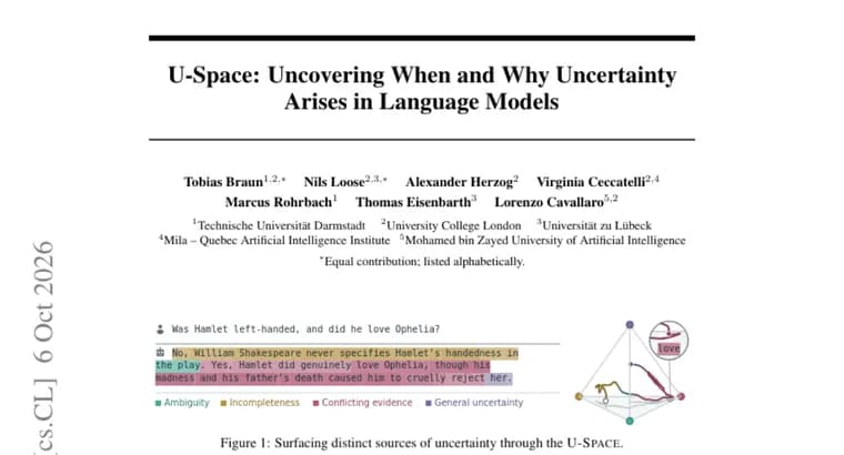 U-Space maps token-level uncertainty in language models without training