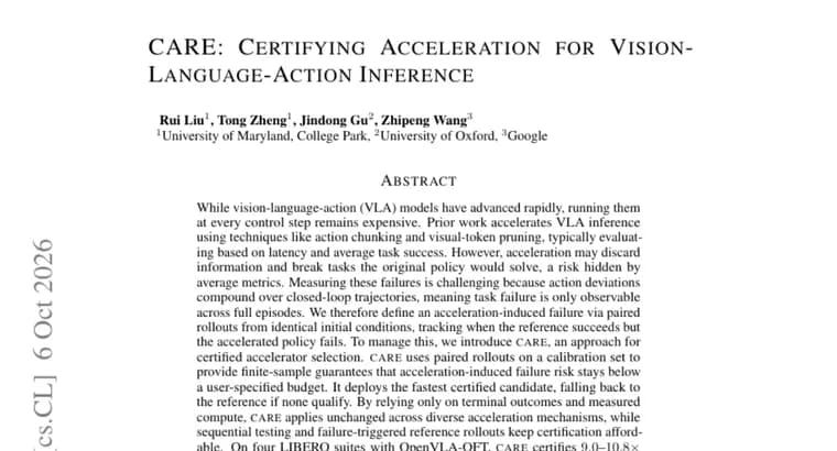 CARE certifies VLA inference speedups with failure-risk guarantees