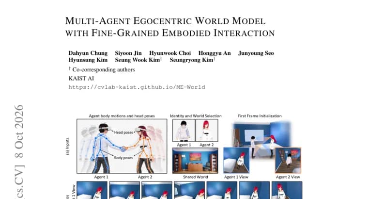 ME-World generates synchronized first-person video for multiple interacting agents