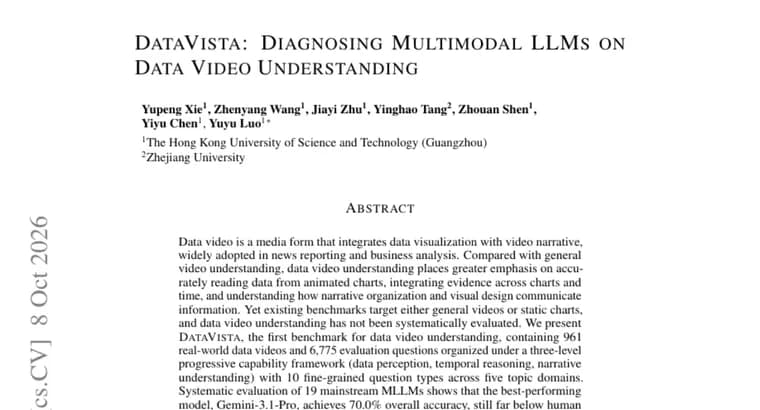 DataVista benchmark tests 19 multimodal LLMs on data videos; best scores 70.0%