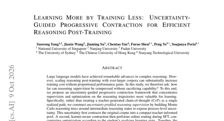 Paper: uncertainty-guided contraction cuts reasoning SFT budget to as little as 0.22%