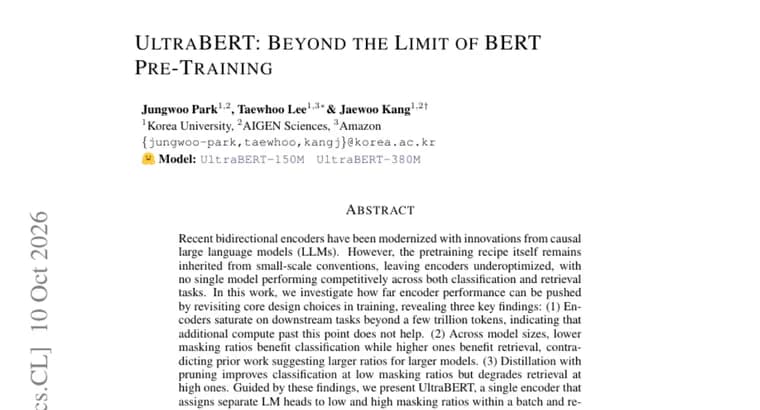 UltraBERT reaches 91.0 on GLUE and 47.7 on BEIR with a new encoder training recipe