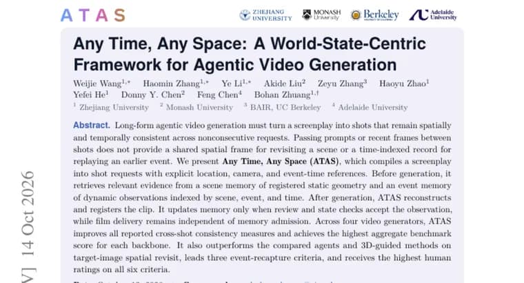 ATAS gives agentic video generation scene and event memory, tested on four generators