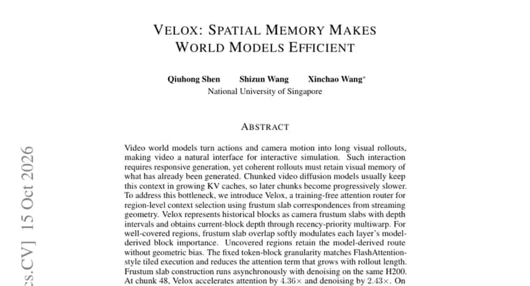 Velox speeds up video world model attention 4.36 times at chunk 48