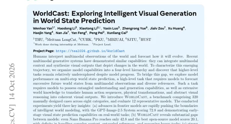 WorldCast benchmark: GPT-Image-2.5 System scores 72.8, best open model 20.1