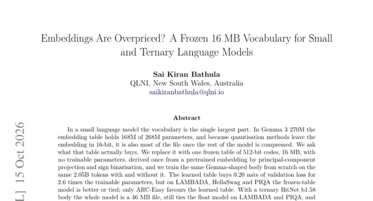 Paper swaps a small Gemma-shaped model's embedding table for a frozen 16 MB one