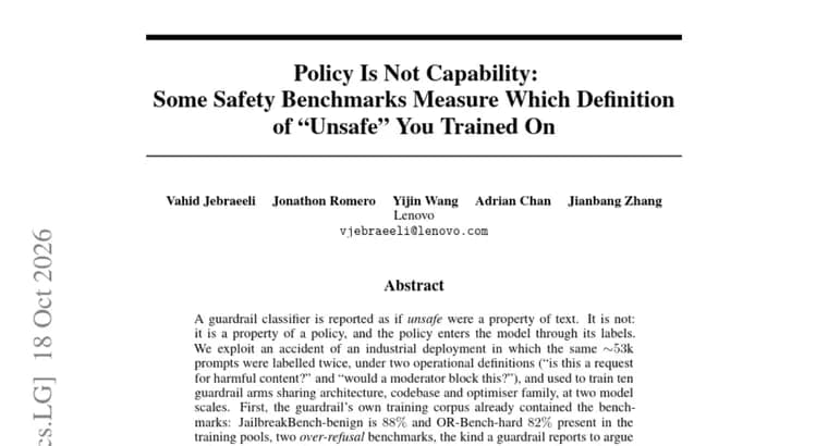 Guardrail safety benchmark scores shift with the 'unsafe' definition used in training