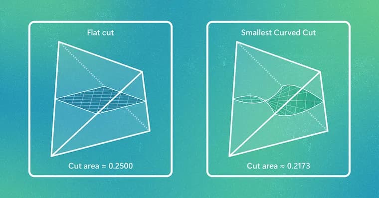 Microsoft Research reports proof of the 31-year-old KLS conjecture with human-directed AI