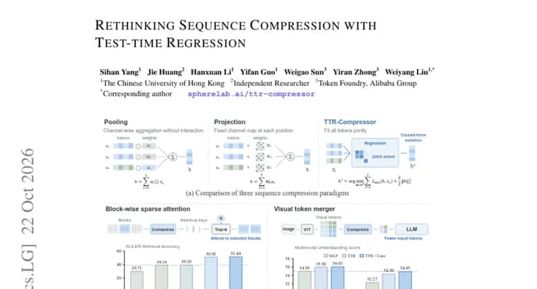 TTR-Compressor uses test-time regression to compress token sequences