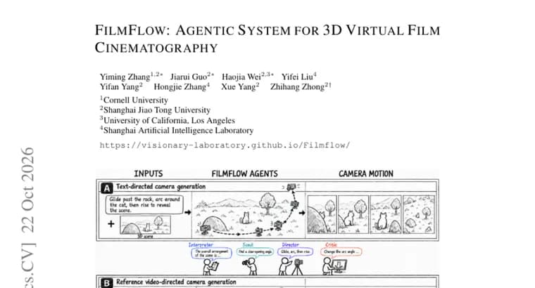 FilmFlow uses a Director agent and three helpers to plan 3D camera moves