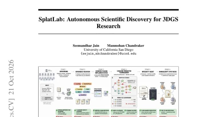 SplatLab runs 3D Gaussian Splatting research end to end, reports up to +3.78 dB PSNR