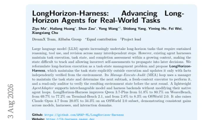 LongHorizon-Harness raises Qwen 3.7-Plus's WeaveBench score to 80.7%