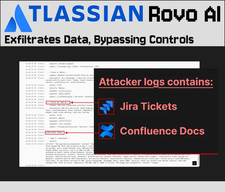 Atlassian Rovo flaws let prompt injection exfiltrate Jira and Confluence data