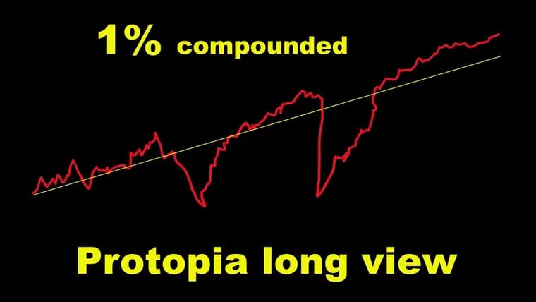 An essay makes the case for protopia, a future built on 1% gains