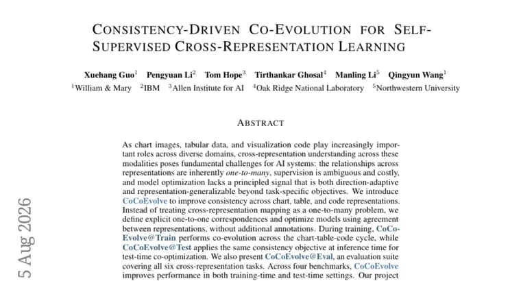 CoCoEvolve trains AI to keep charts, tables and code consistent