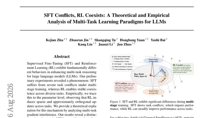 Study finds RL avoids the multi-task conflicts that plague SFT, proposes Parallel-RL