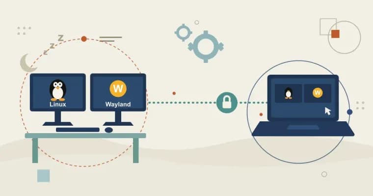 RustDesk adds unattended remote access on Wayland