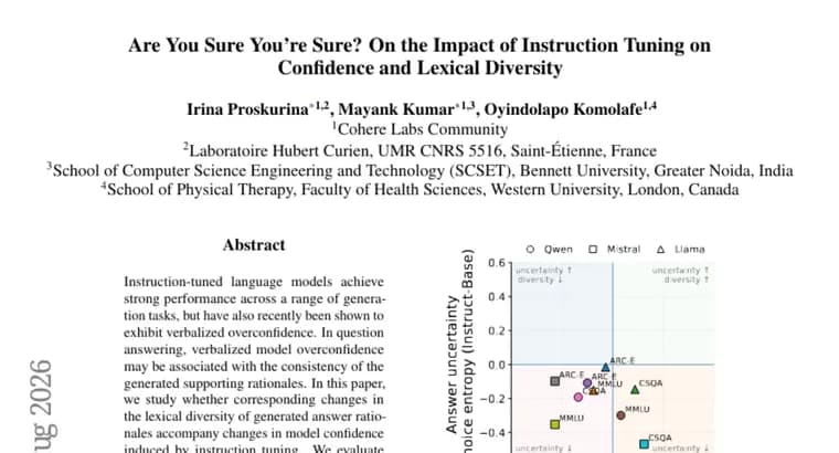 Instruction tuning alters confidence, shrinks rationale diversity